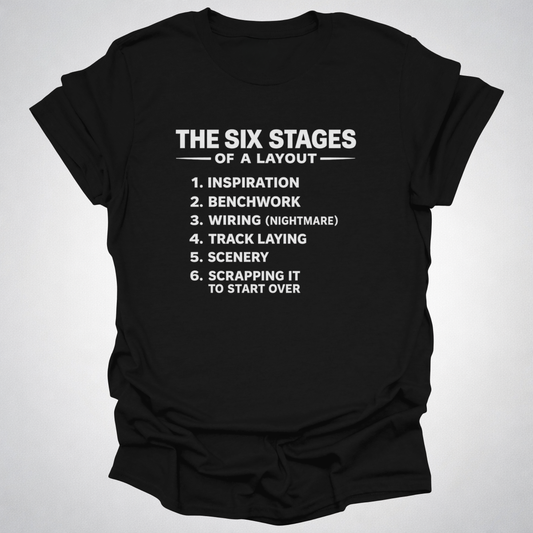 The Six Stages of a Layout