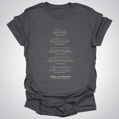 Diesel Locomotives Model Railroad T-Shirt | Classic Diesel Types Reference Railfan Tee