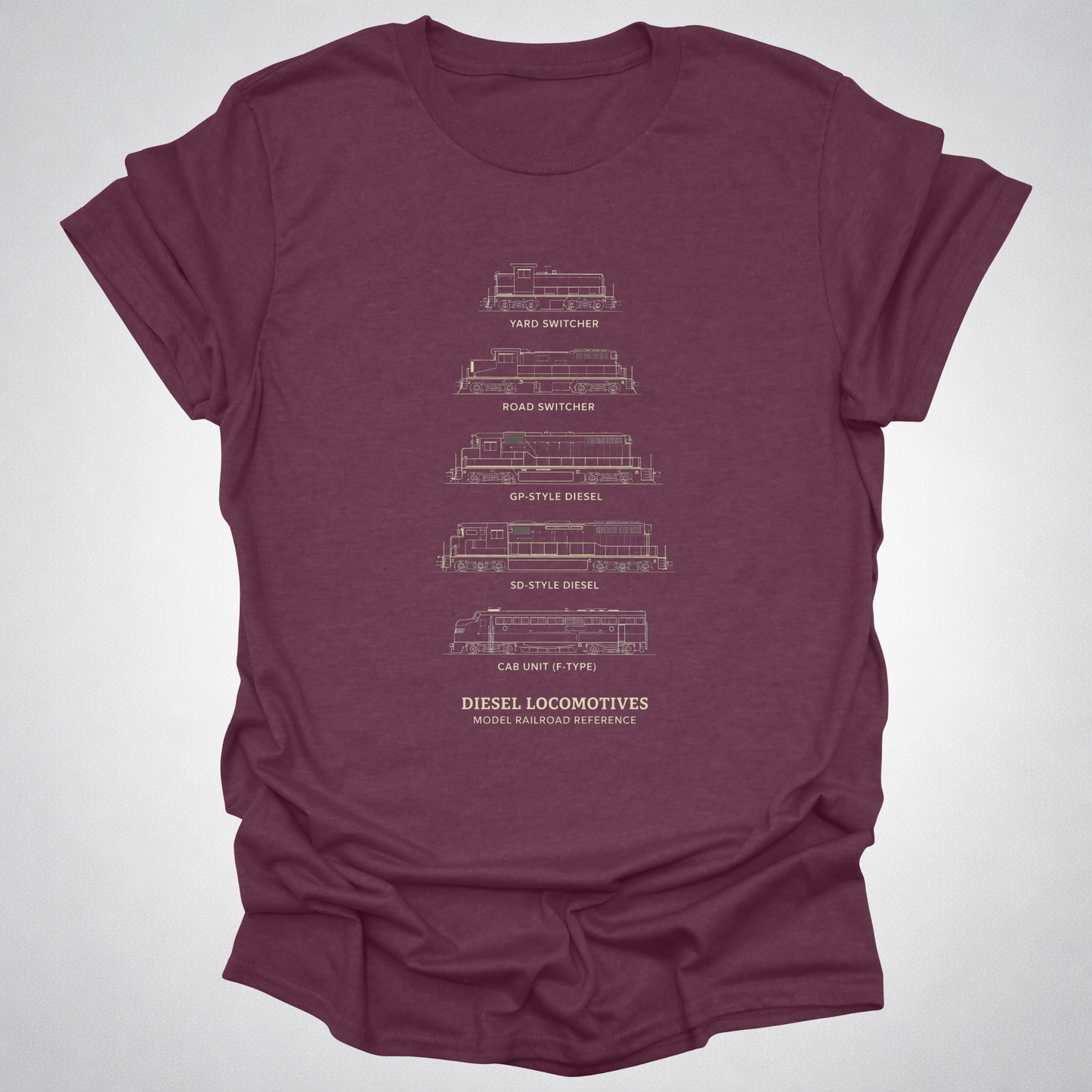 Diesel Locomotives Model Railroad T-Shirt | Classic Diesel Types Reference Railfan Tee