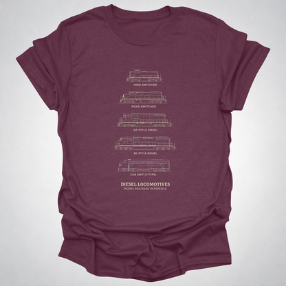 Diesel Locomotives Model Railroad T-Shirt | Classic Diesel Types Reference Railfan Tee