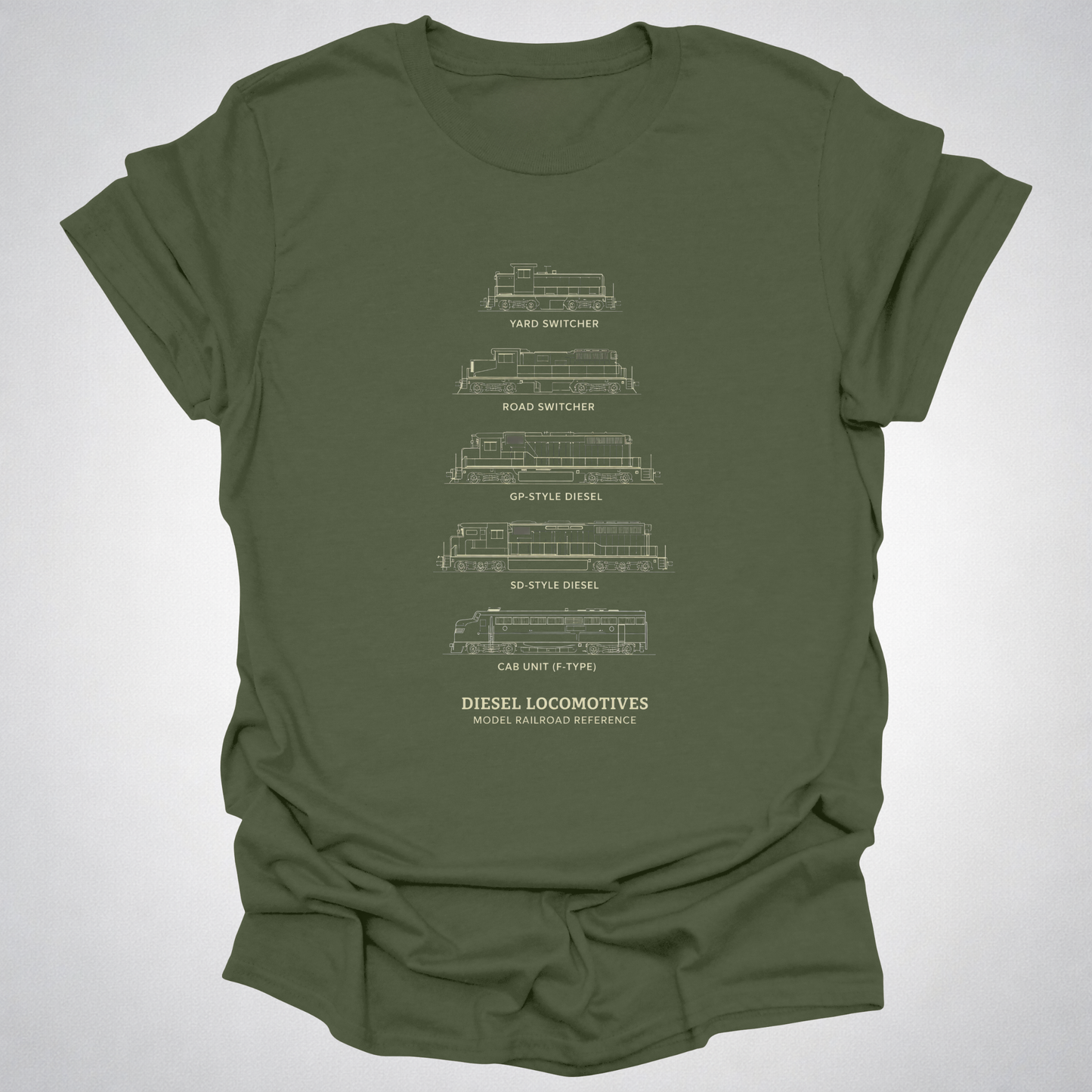 Diesel Locomotives Model Railroad T-Shirt | Classic Diesel Types Reference Railfan Tee