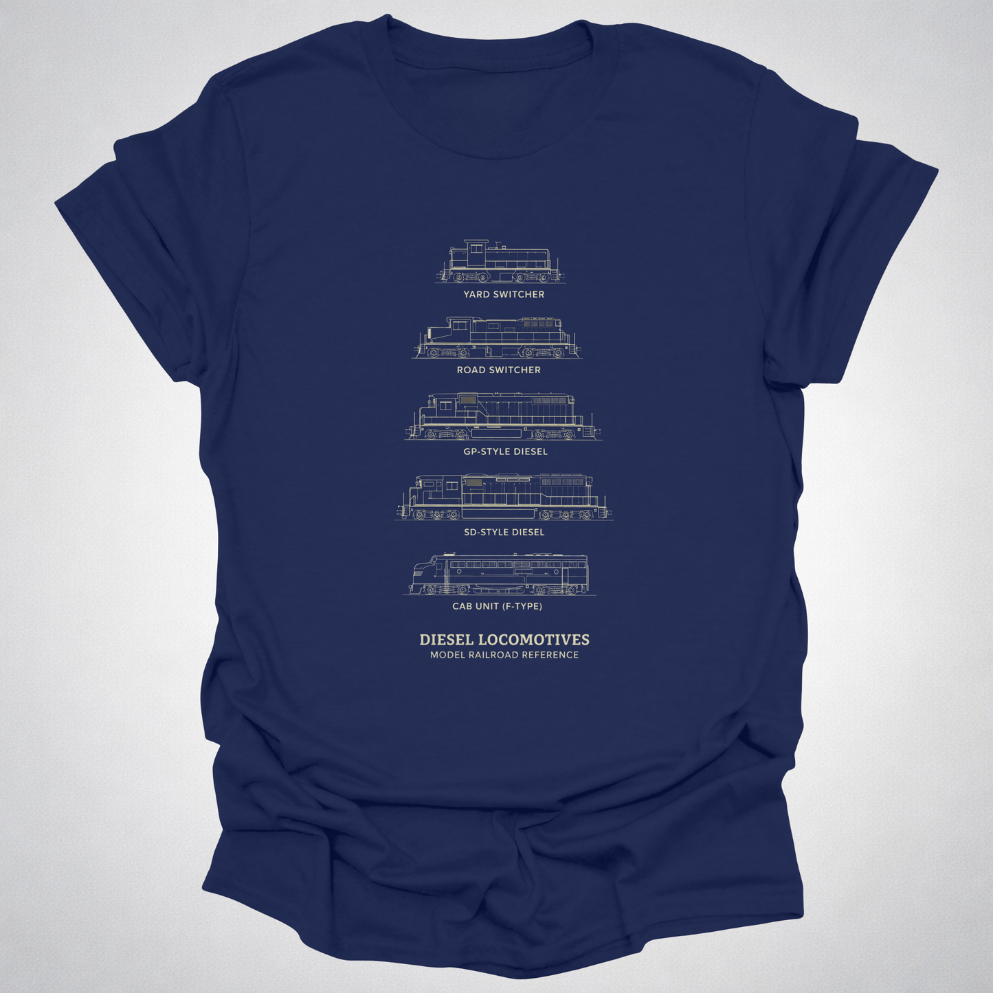 Diesel Locomotives Model Railroad T-Shirt | Classic Diesel Types Reference Railfan Tee