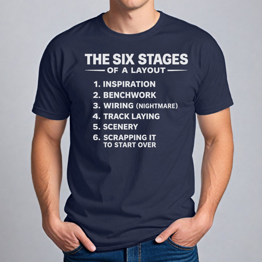 The Six Stages of a Layout